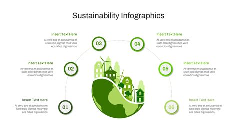 Sustainability Infographic Template